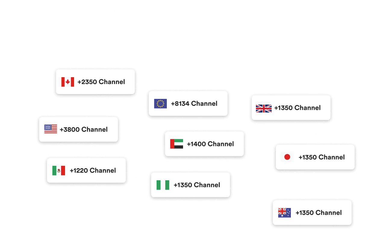 IPTV Free Trial